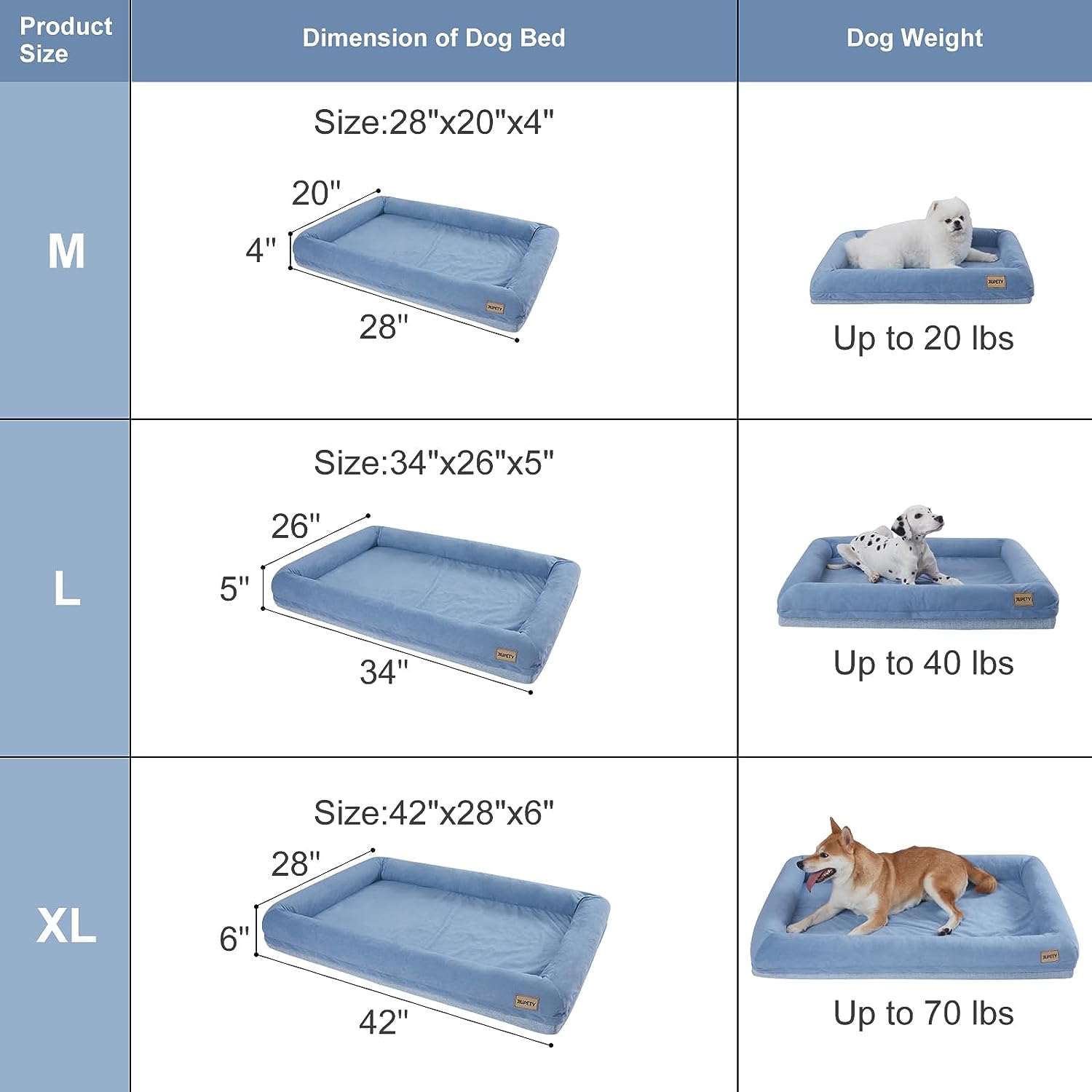 Orthopedic Dog Bed for Small Dogs, Waterproof Foam Dog Bed with Removable Washable Cover, Egg Crate Dog Sofa, Indestructible Dog Couch, Blue, M (28"×20"×4")