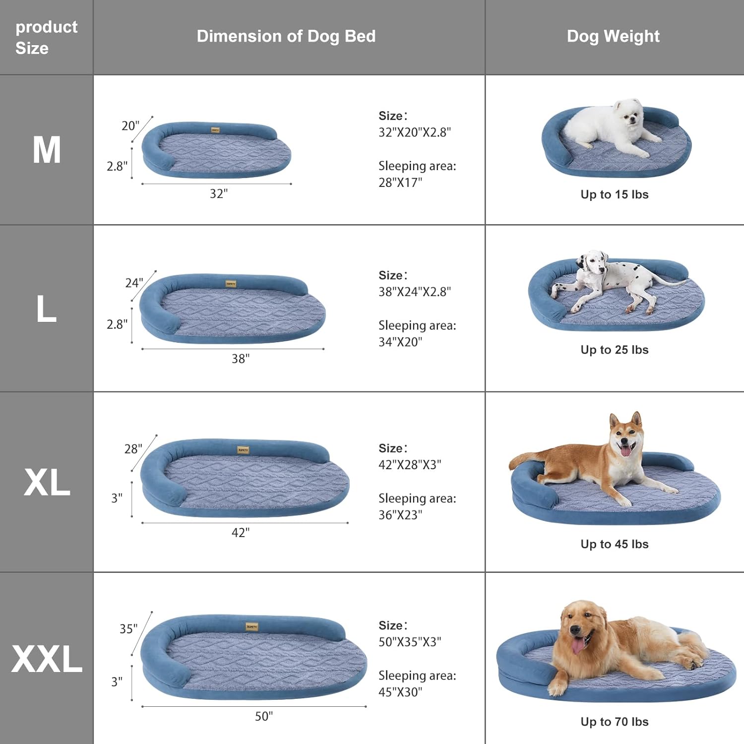 Dog Bed with Egg-Crate Foam, Waterproof Dog Bed with Half Oval Pillow, Easy to Enter and Exit, Excellent Cloth, High-Gain Egg-Crate Sponge, Luxury, Waterproof, Soft and Comfy (Blue)